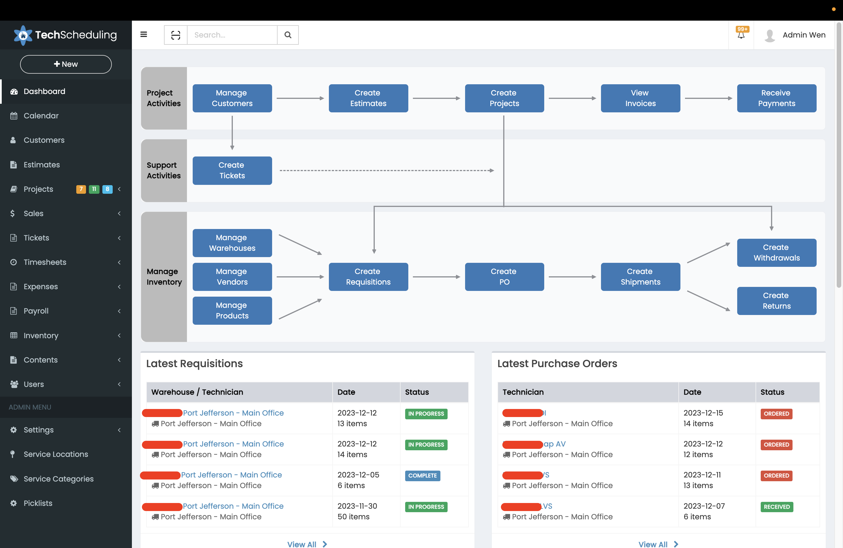 PowersIOT CRM